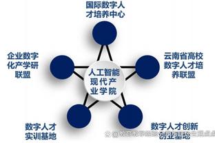 德转列今年跌幅最多阵容：安东尼&马内领衔，内马尔&桑乔在列